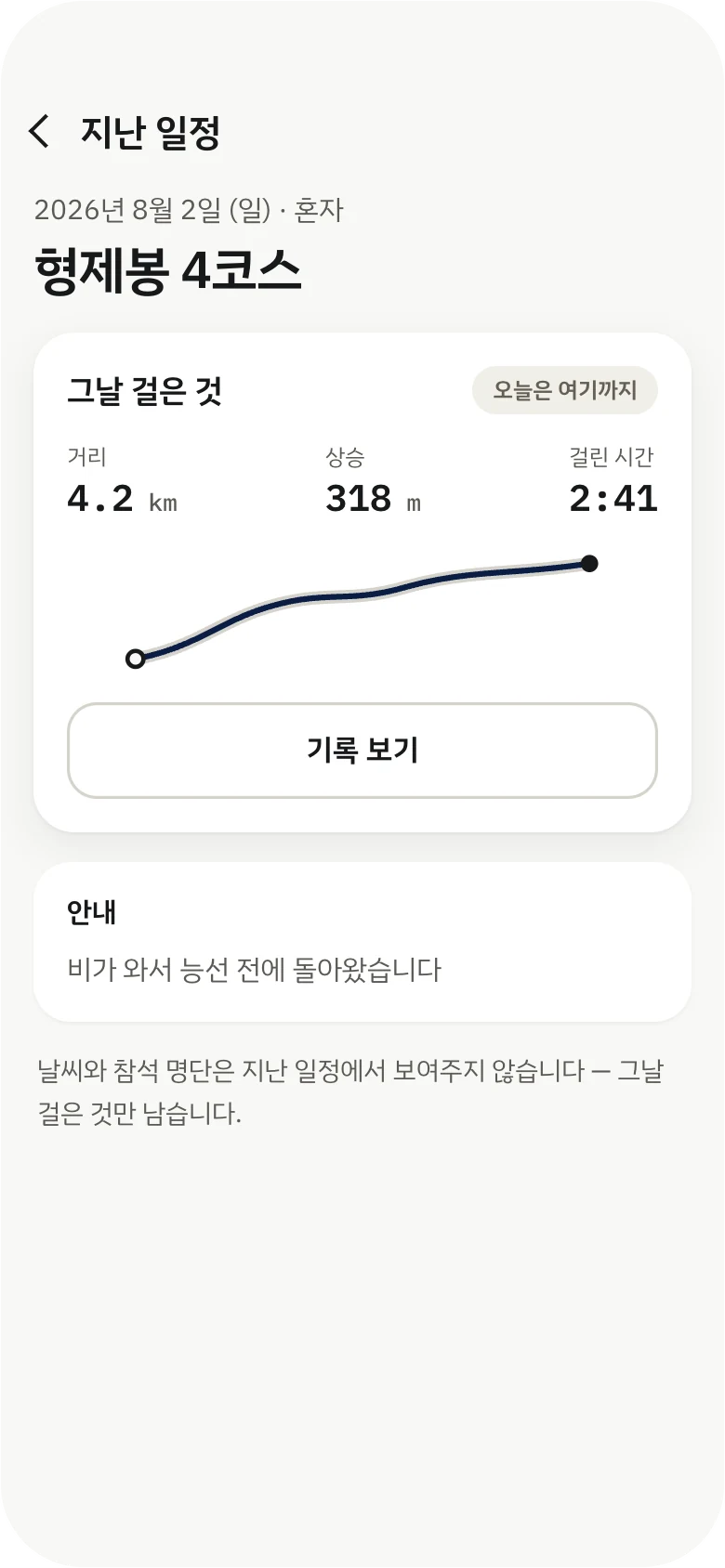 기록 화면 — 지난 일정과 그날 걸은 기록